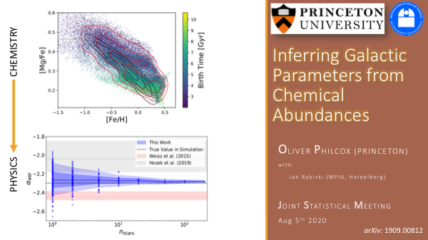 Inferring Galactic Parameters from Chemical Abundances