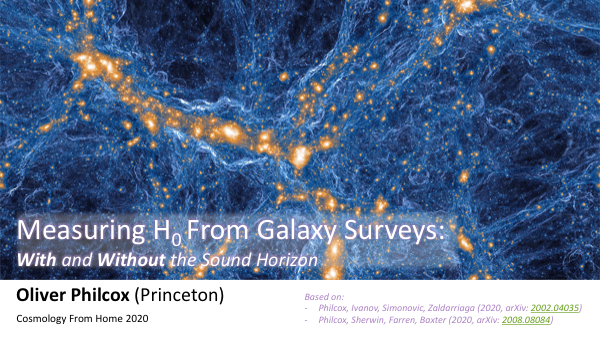 Measuring H0 from Galaxy Surveys: With and Without the Sound Horizon