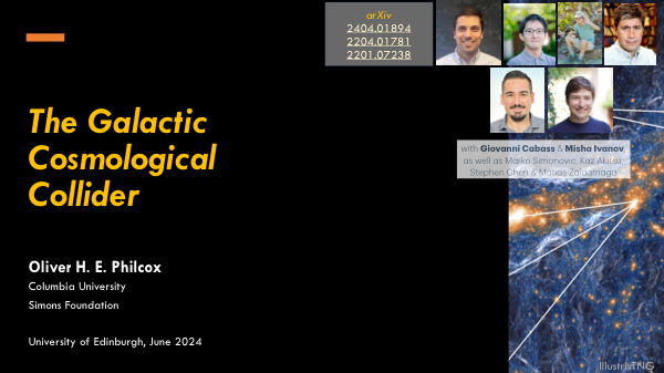 The Galactic Cosmological Collider