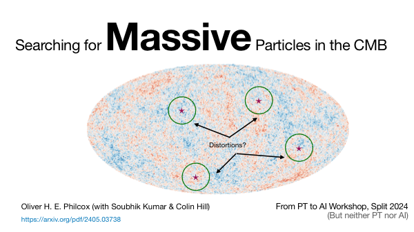 Searching for Massive Particles in the CMB