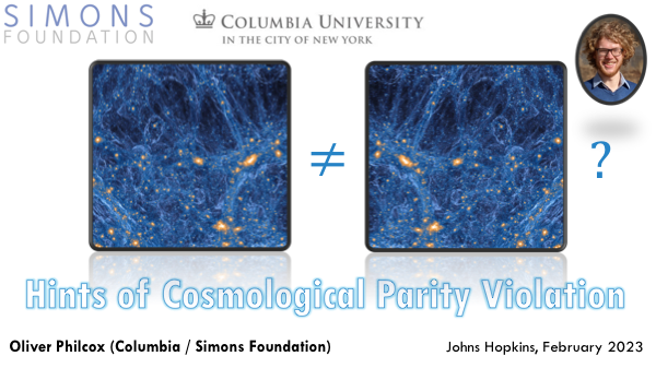 Hints of Cosmological Parity Violation